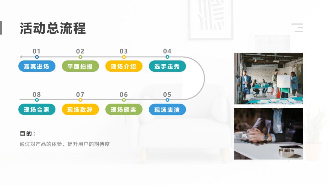 首先我们可以通过插入流程或时间轴模板,简单介绍活动的流程安排.