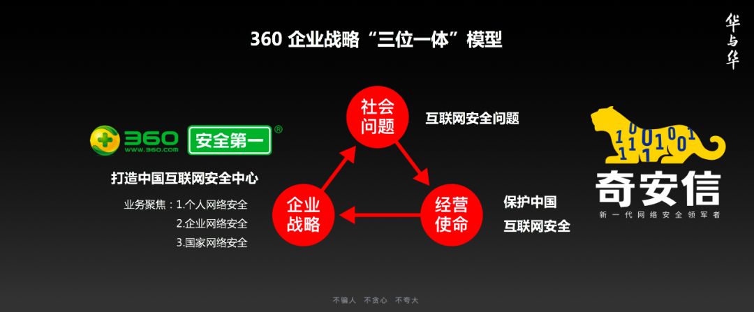 華杉:「清洗詞語」重新認識競爭